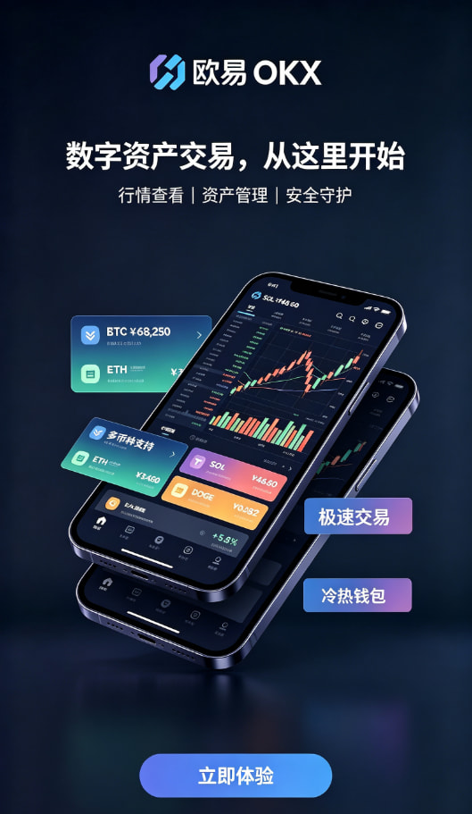 欧交易所官网入口心得配图